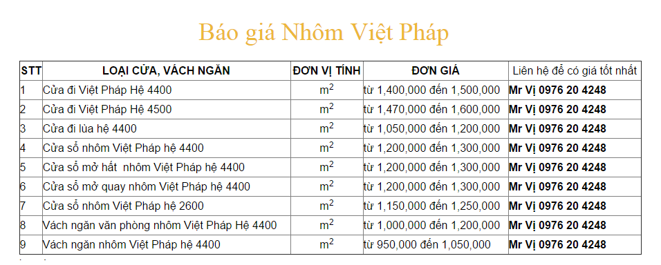 Báo Giá cửa nhôm Việt Pháp